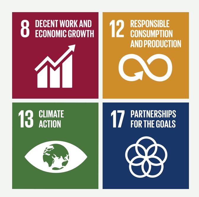 Global Goals 2.JPG
